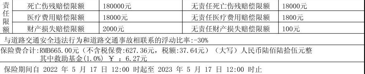 2022年的交强险